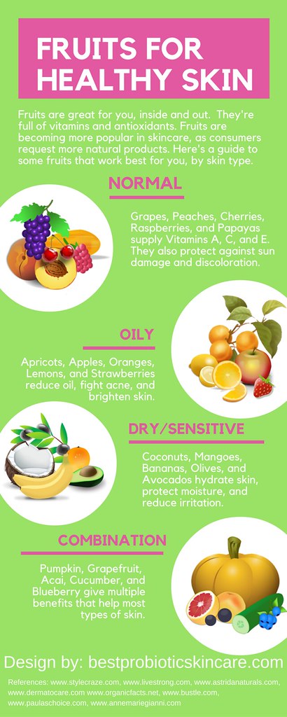 Are Cosmetics Helping or Hurting Your Skin? An Honest Look