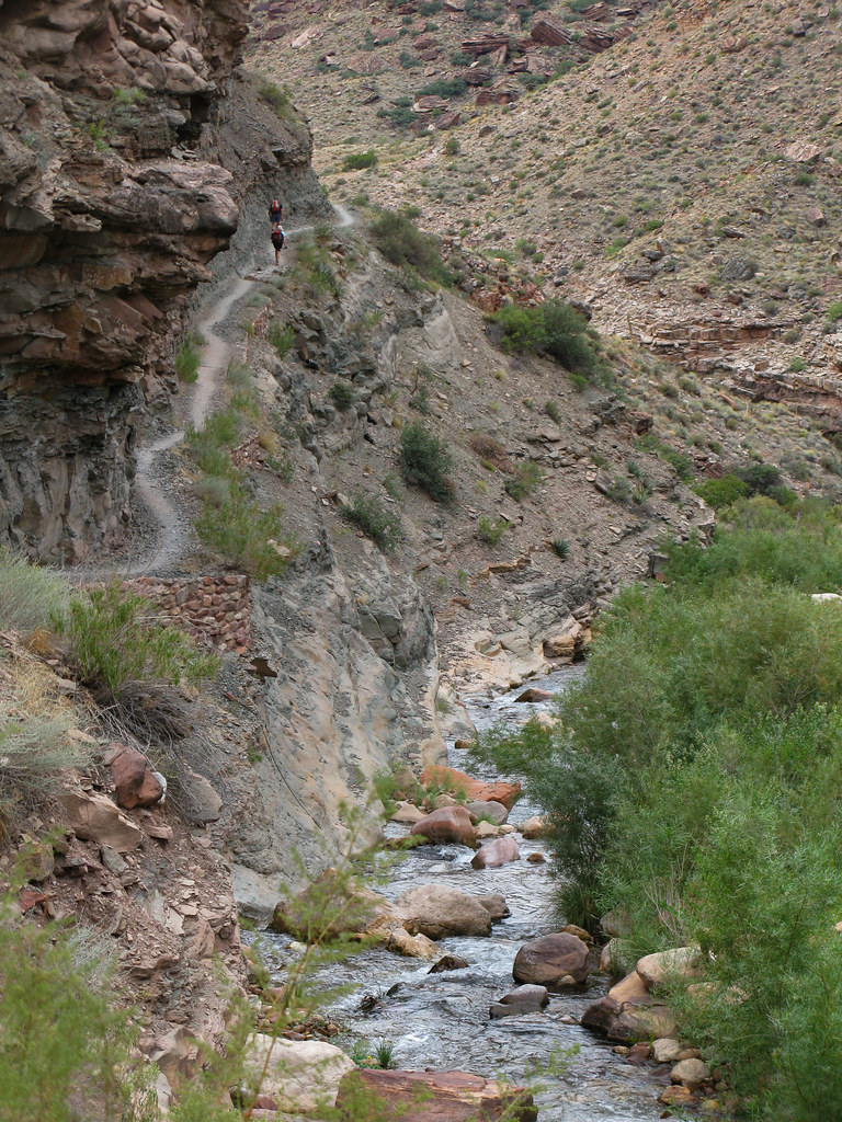 Backcountry Water Filters: 12 Tested, 3 Worth Buying